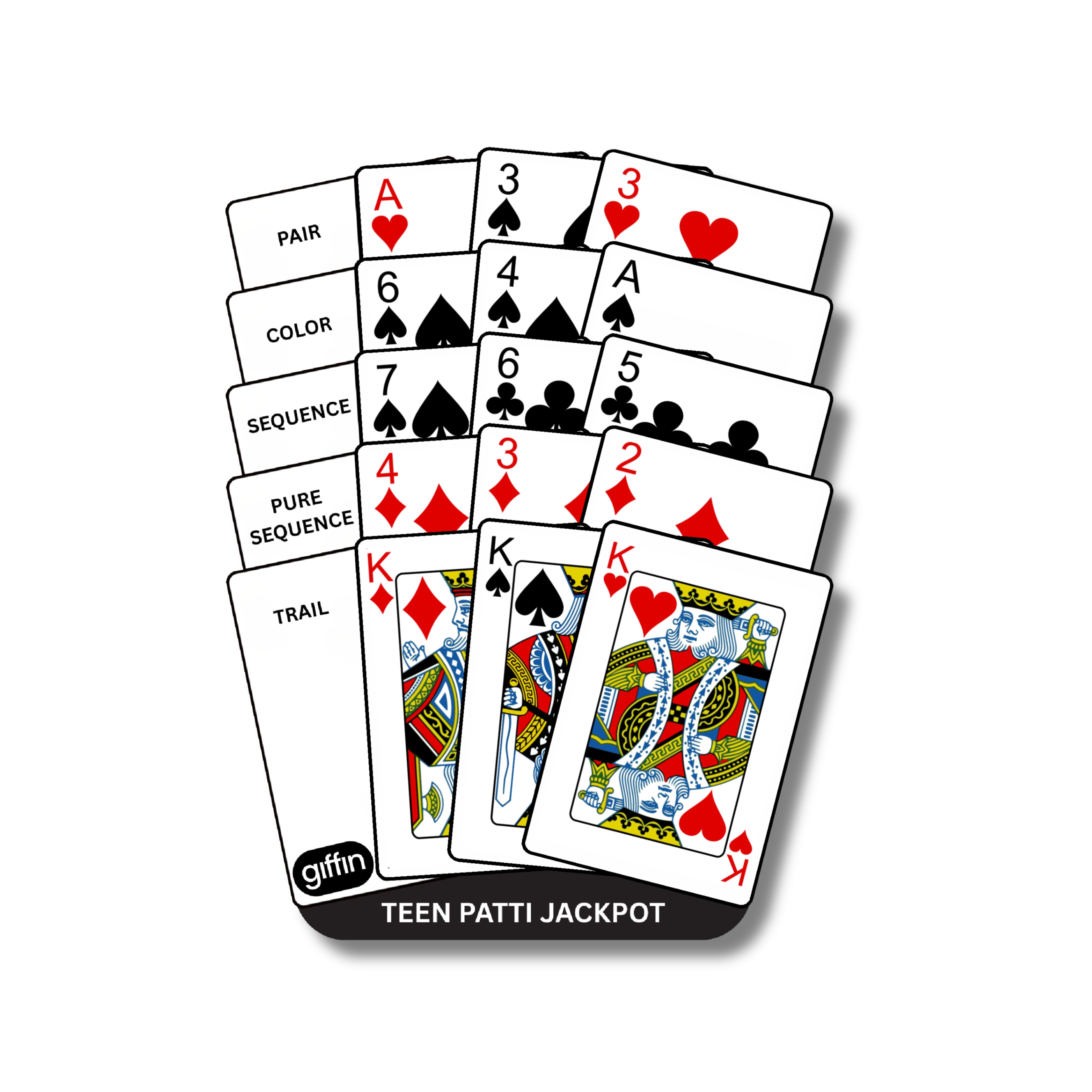 Teen Patti Jackpot Tambola