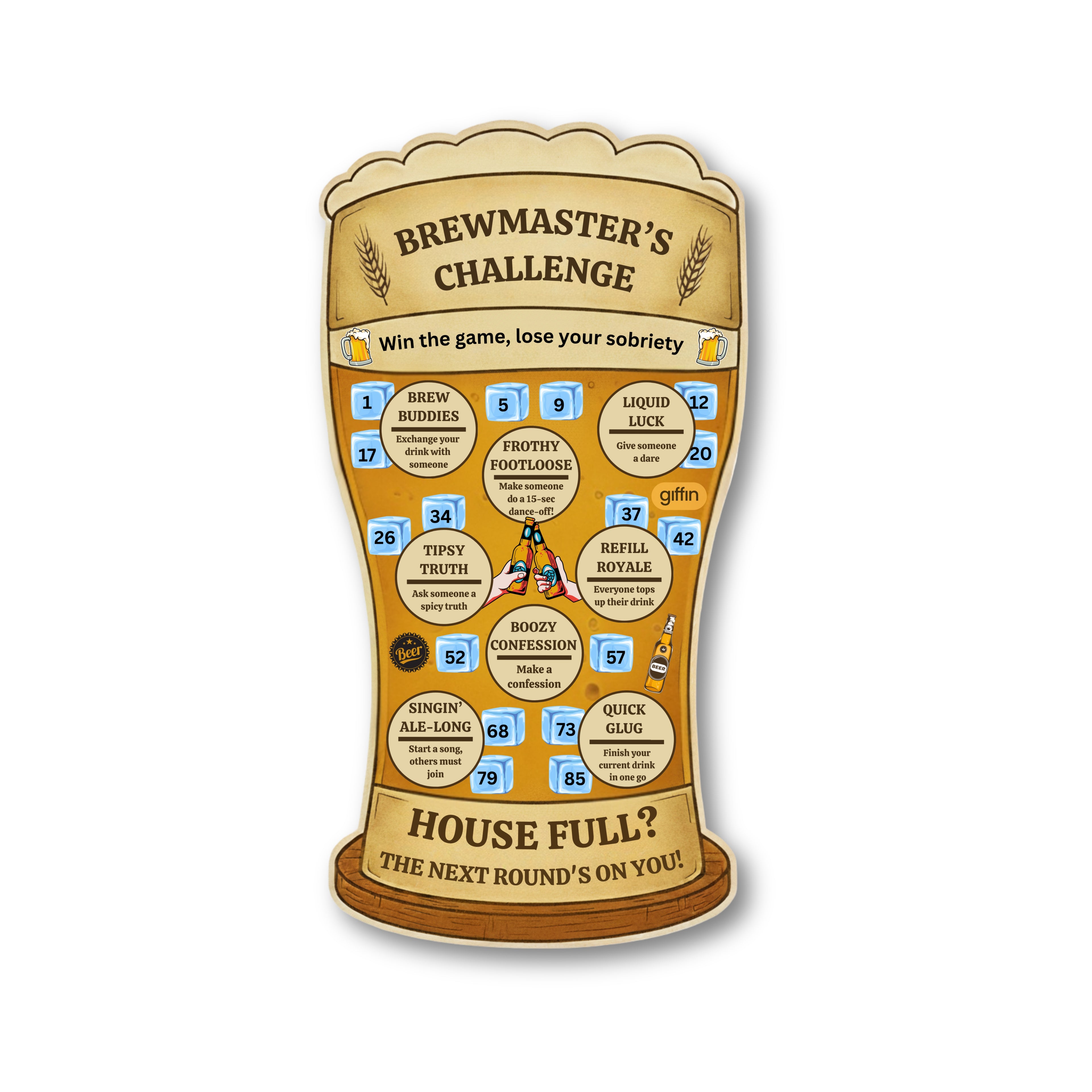 Brewmaster's Challenge