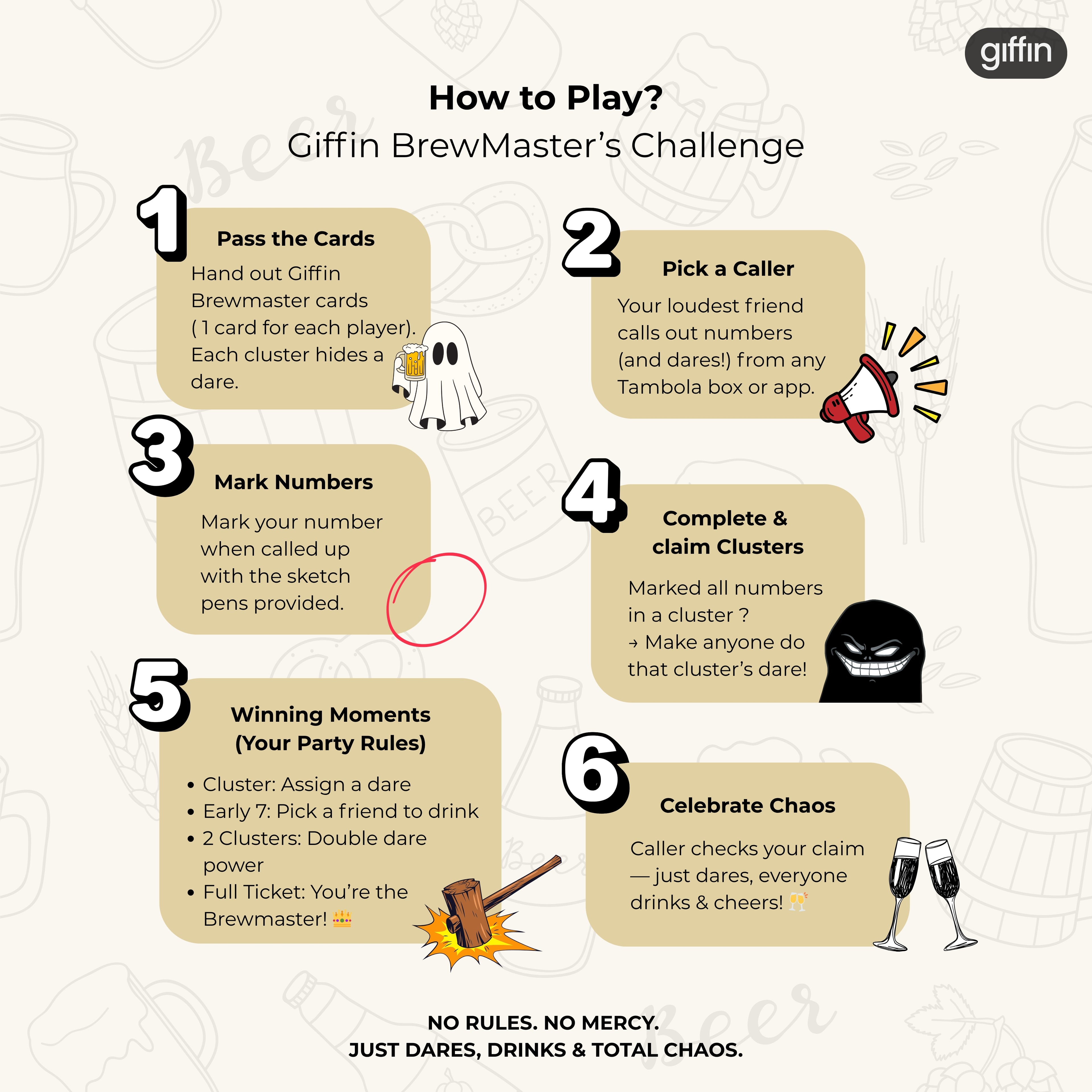 Brewmaster's Challenge