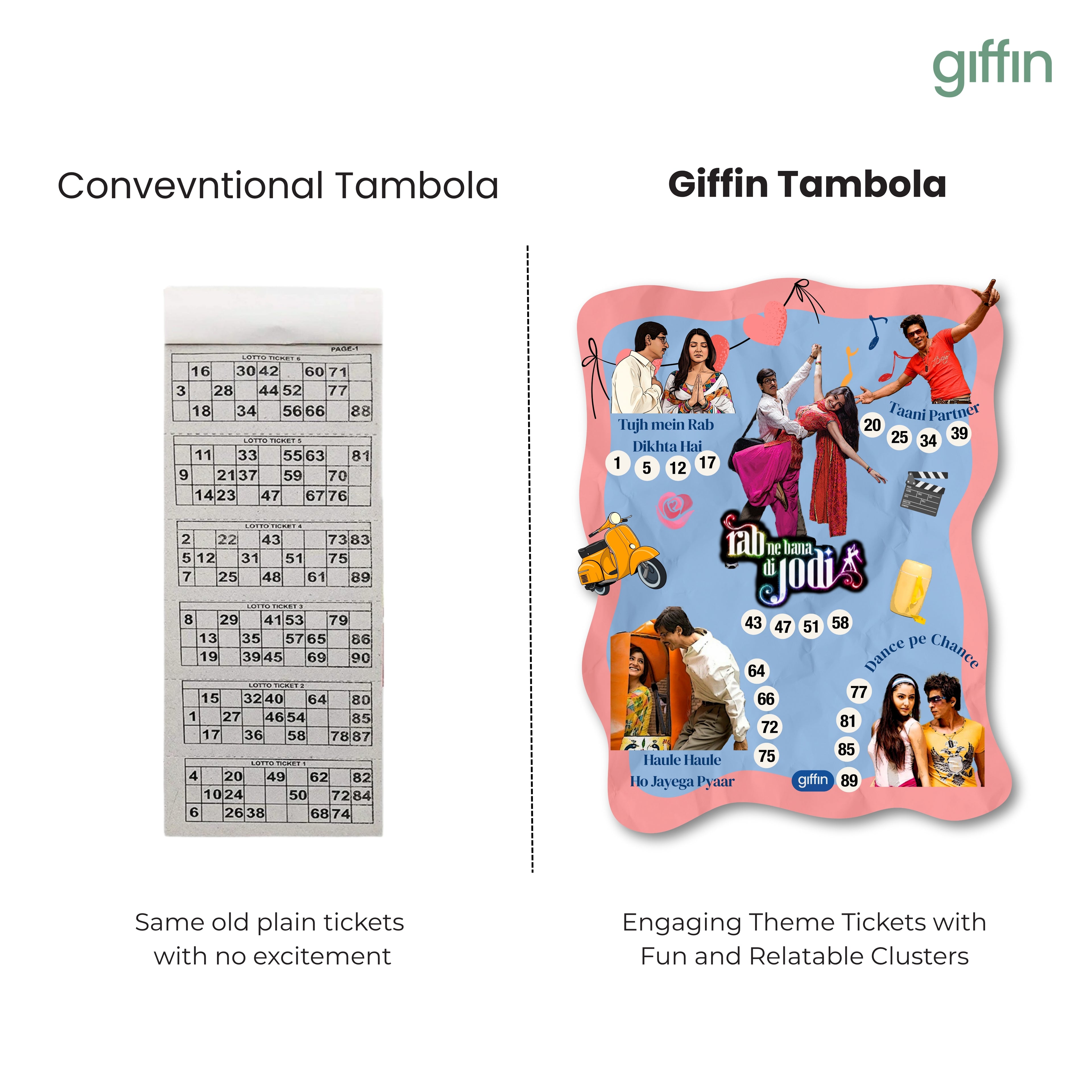 Rab Ne Bana Di Jodi Tambola