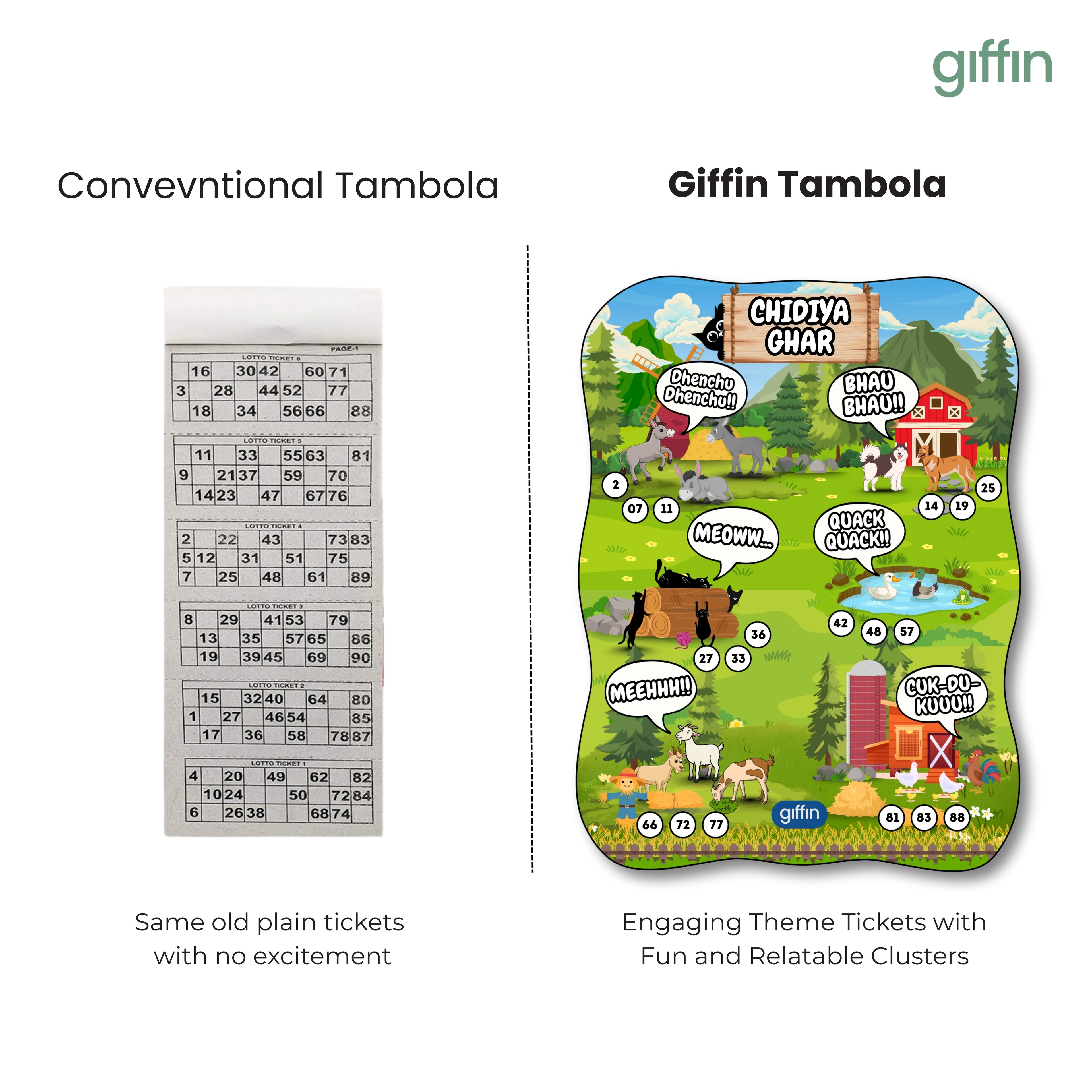 Chidiya Ghar (Zoo) Tambola