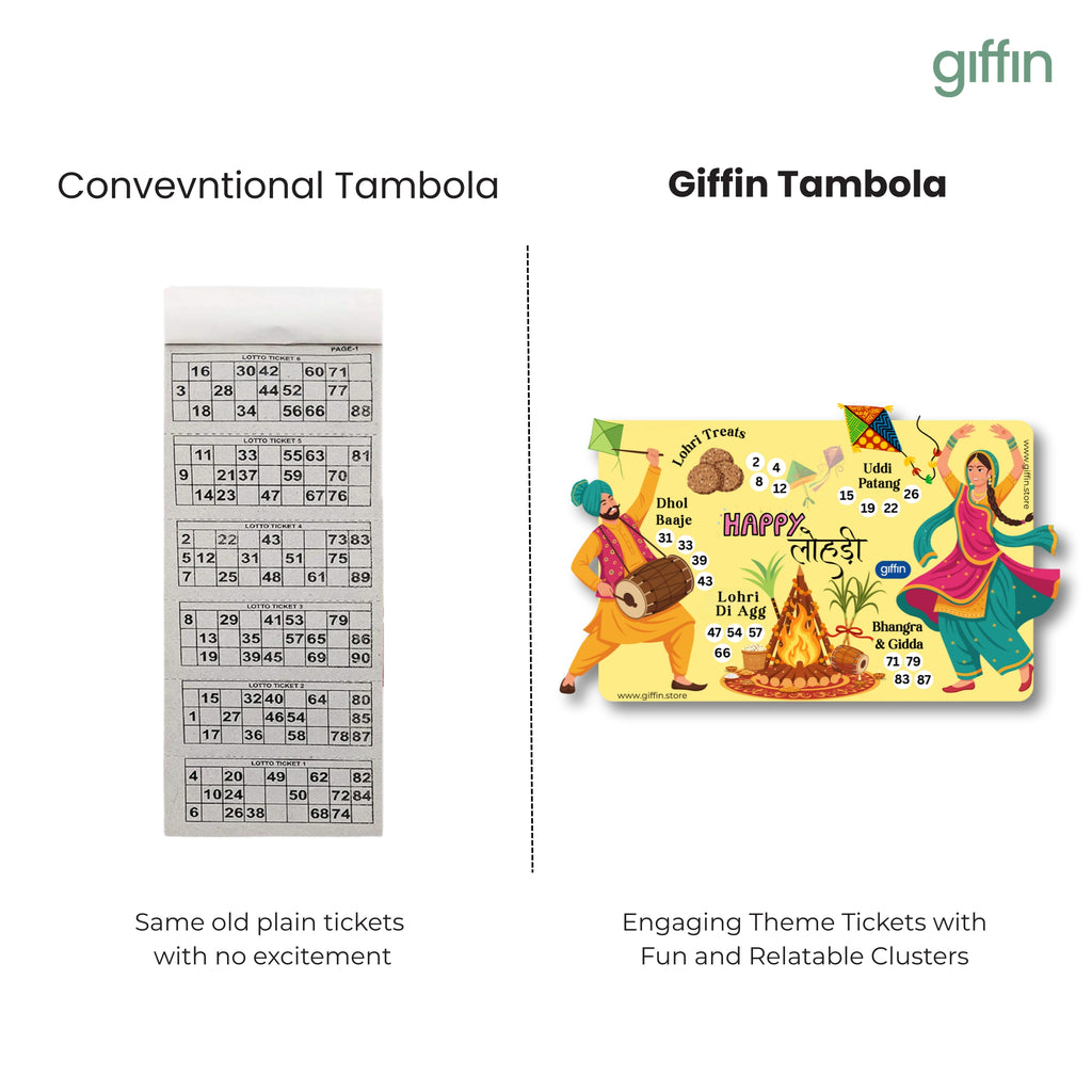 Lohri Tambola Tickets