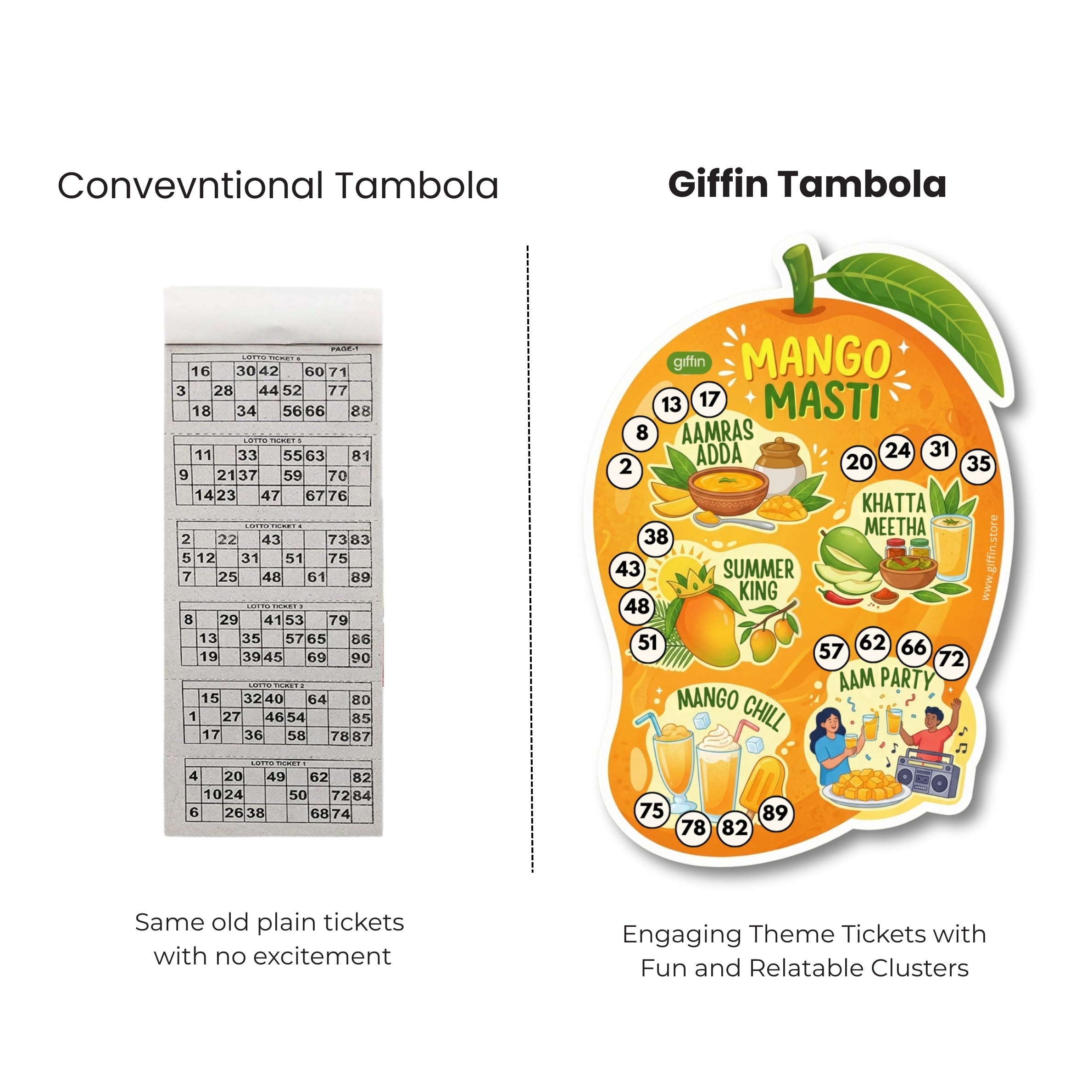 Giffin Mango Masti Tambola Tickets | Mango Theme Summer Party Housie Game for Kitty Party, Birthday, Summer Party & Family Game Night