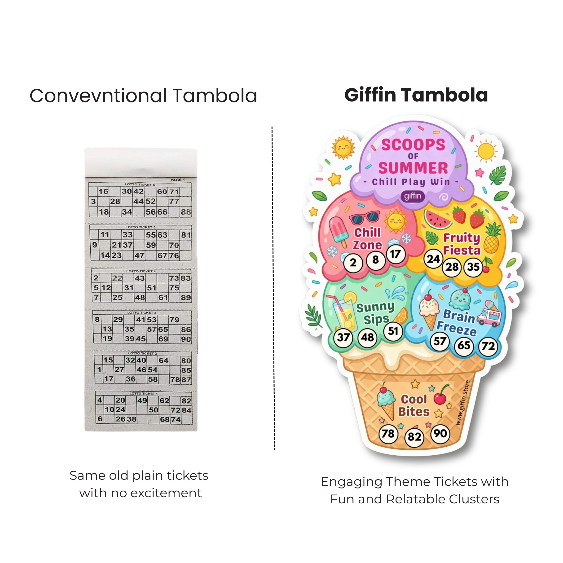 Giffin Scoops of Summer Tambola Tickets | Ice Cream Summer Theme Housie Game for Birthday Party, Kids Party, Kitty Party & Family Game Night