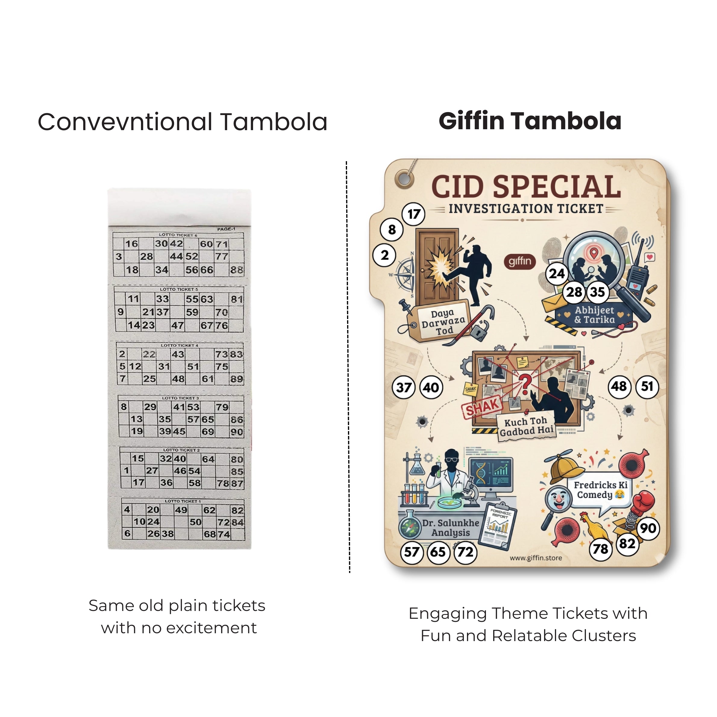 Giffin CID Special Investigation Tambola Tickets | Detective Mystery Theme Housie Game for Kitty Party, Birthday Party & Family Game Night